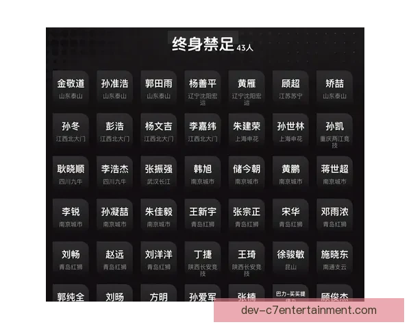 中超官方宣布上海申花与天津津门虎新赛季起步扣除10分遭财务调查处罚 中超官方宣布上海申花与天津津门虎新赛季起步扣除10分遭财务调查处罚