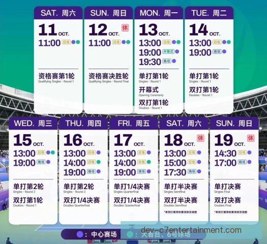 日本网球公开赛赛程密集影响，体能恢复成为胜负手